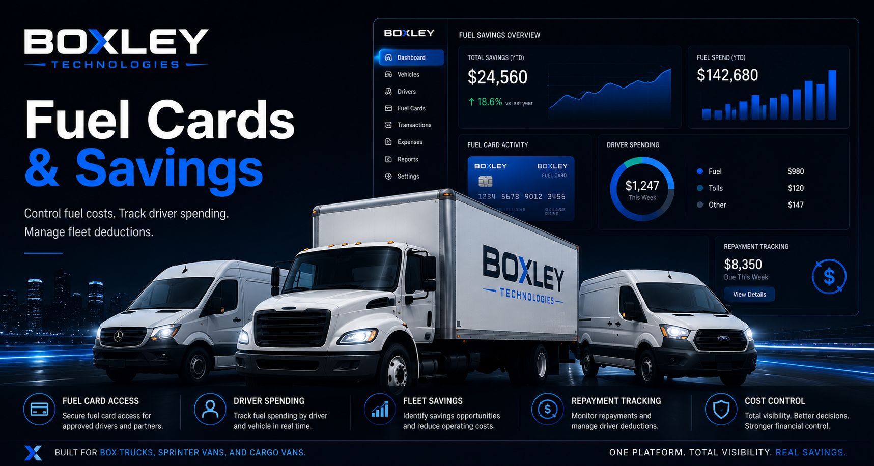 Boxley fuel cards and savings — pump discounts for box trucks, sprinter vans, and cargo vans